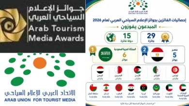 إعلان الفائزين بجوائز الإعلام السياحي العربي لعام 2026 السعودية تتصدر ومصر الوصيف