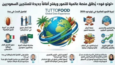 توتو فود يطلق تجربة التمور العالمية لدعم الصادرات السعودية